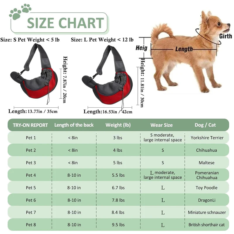 Mochila Transportadora para Mascotas - Bolso de Malla Transpirable para Gatos y Perros